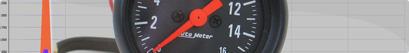 Test Instruments & Panel Meter